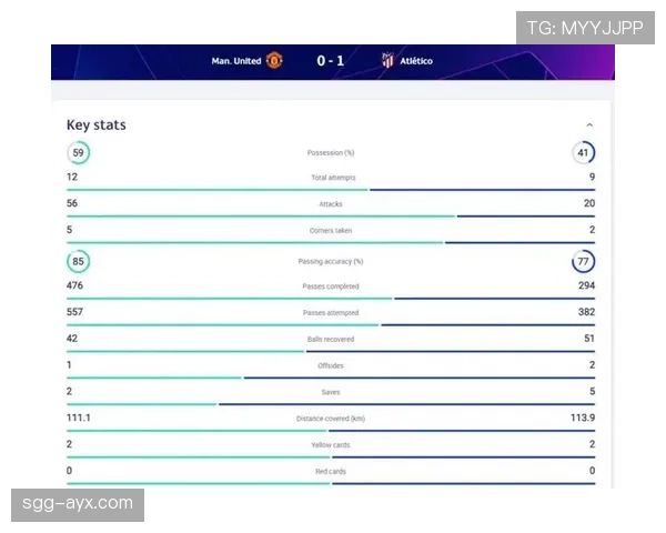 曼联控球体系解析