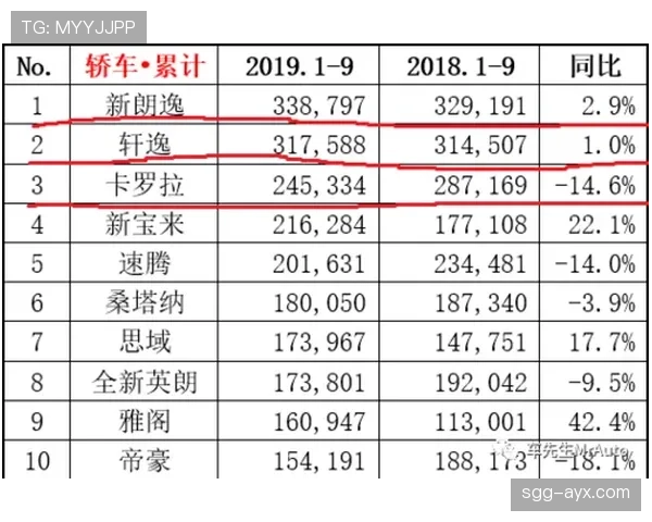 国际米兰意甲地位稳固，但欧洲竞争力现状与未来发展路径分析