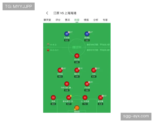 2026世界杯净胜球相同后比较什么