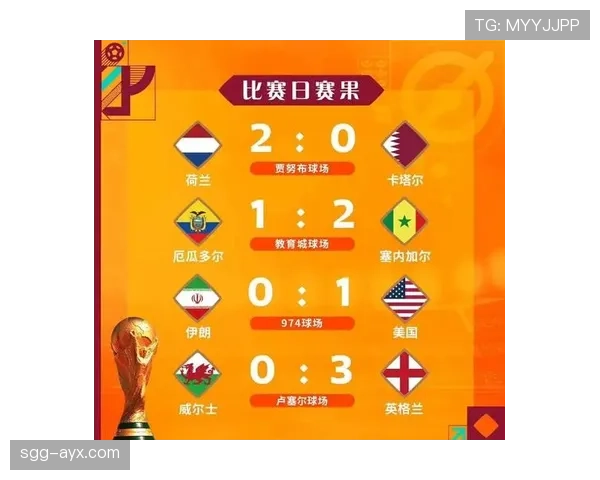卡塔尔小组赛结束:1分告别2026世界杯 卡塔尔小组赛结束:1分告别2026世界杯